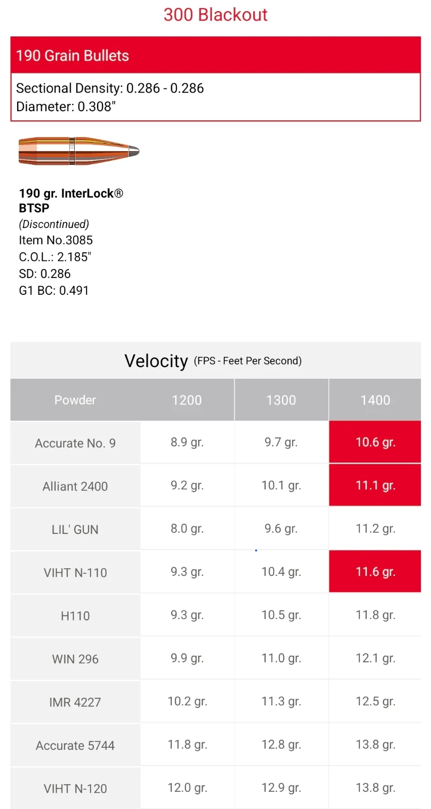 Screenshot_20251025_203514_Hornady Reloading.webp