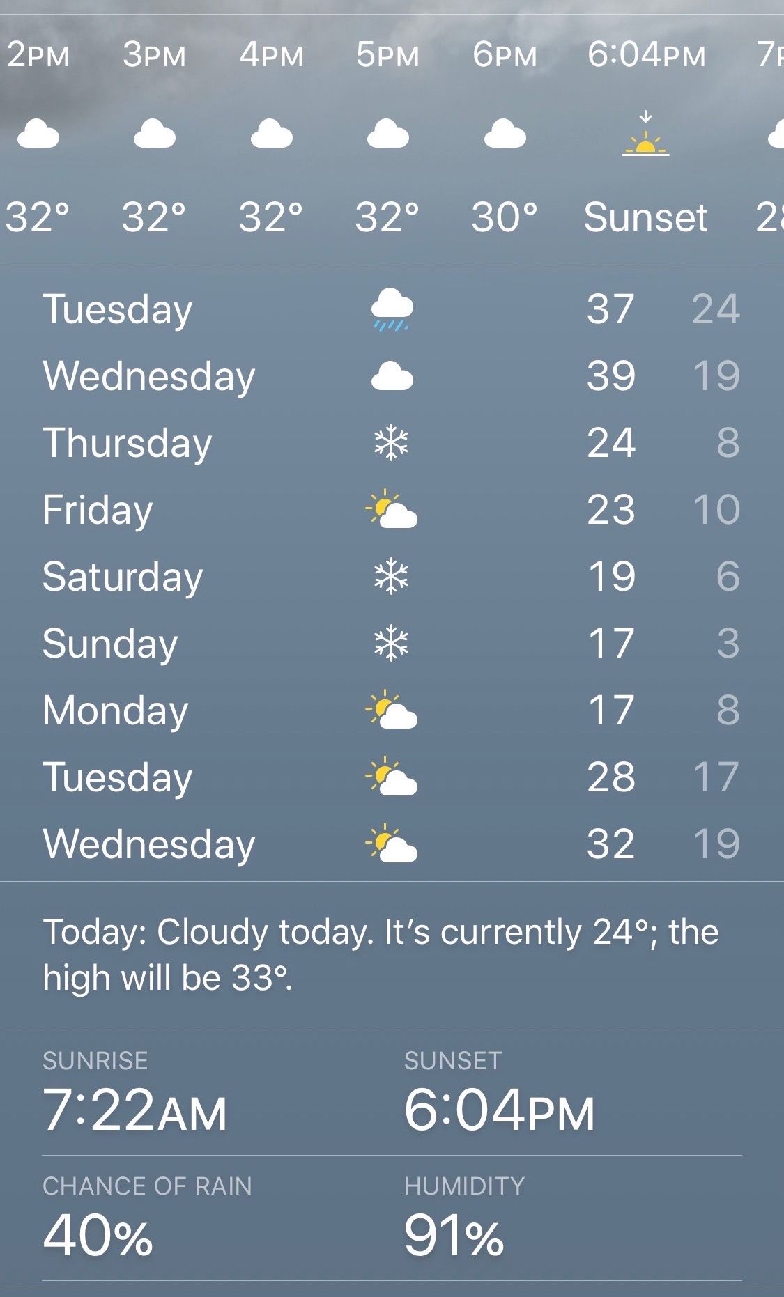 Show weather in Ekalaka.jpeg